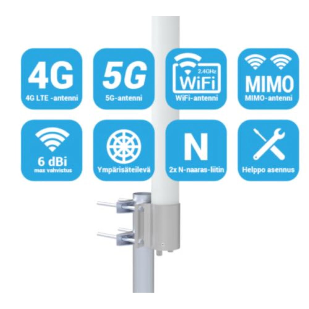 FS3500 5G/4G/3G/GSM MIMO PAALUANTENNI 4-6DBI