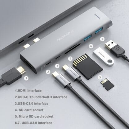 Momax 7-in-1 USB-C adapteri MacBook 9