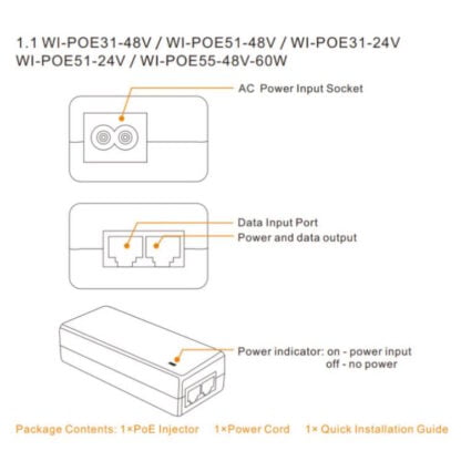 Wi-Tek PoE-injektori 2xGE 1000Mbps 802.3af/at Passive PoE 48V 5