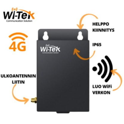 Wi-Tek WI-LTE115-O 4G LTE reititin ulkokäyttöön 4
